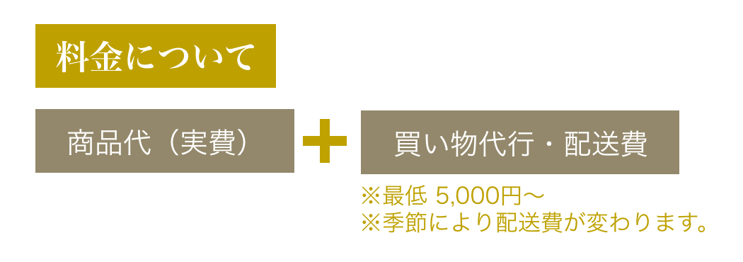 商品代（実費）+買い物代行・配送費（最低 5,000円〜）となります。※季節により配送費が変わります